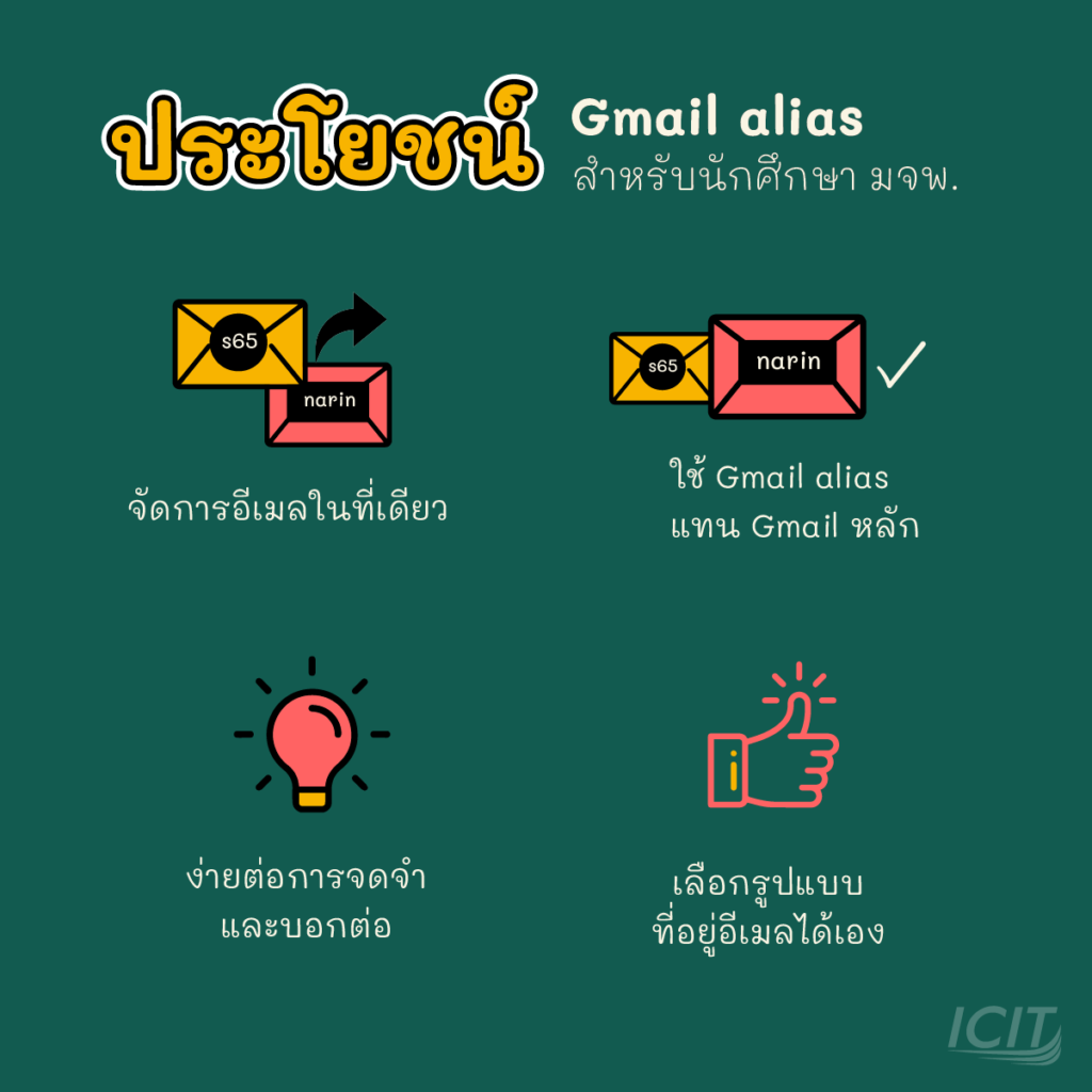 ประโยชน์ Gmail alias